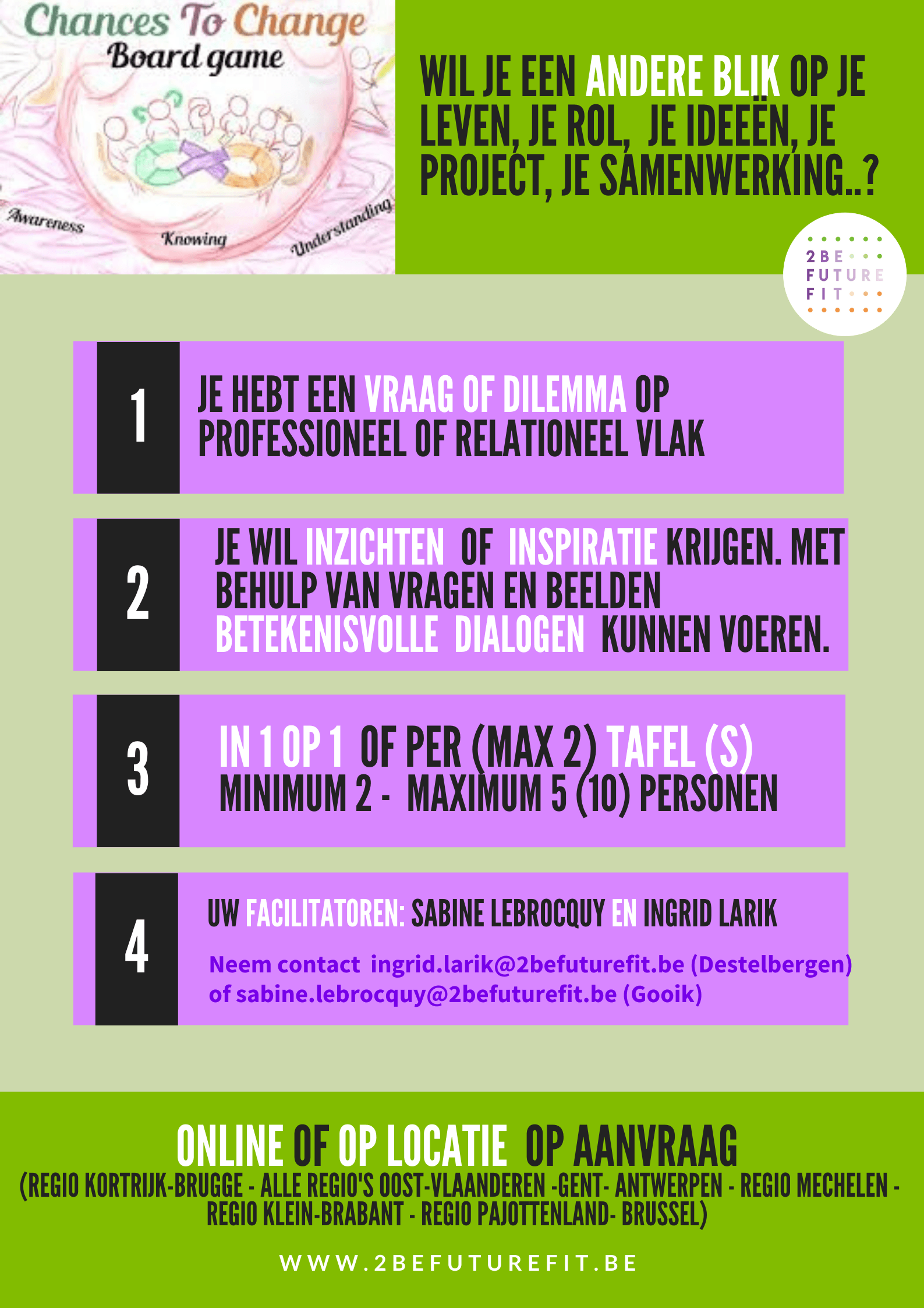 ChancesToChange bordspel: praktisch Coaching per tafel van 5 of in 1-op-1
Voor meer informatie mail me : ingrid@ingridlarik.be