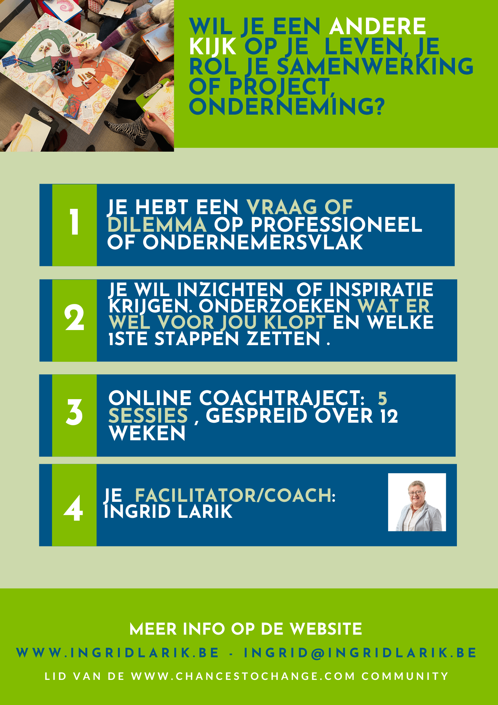 ChancesToChange coaching