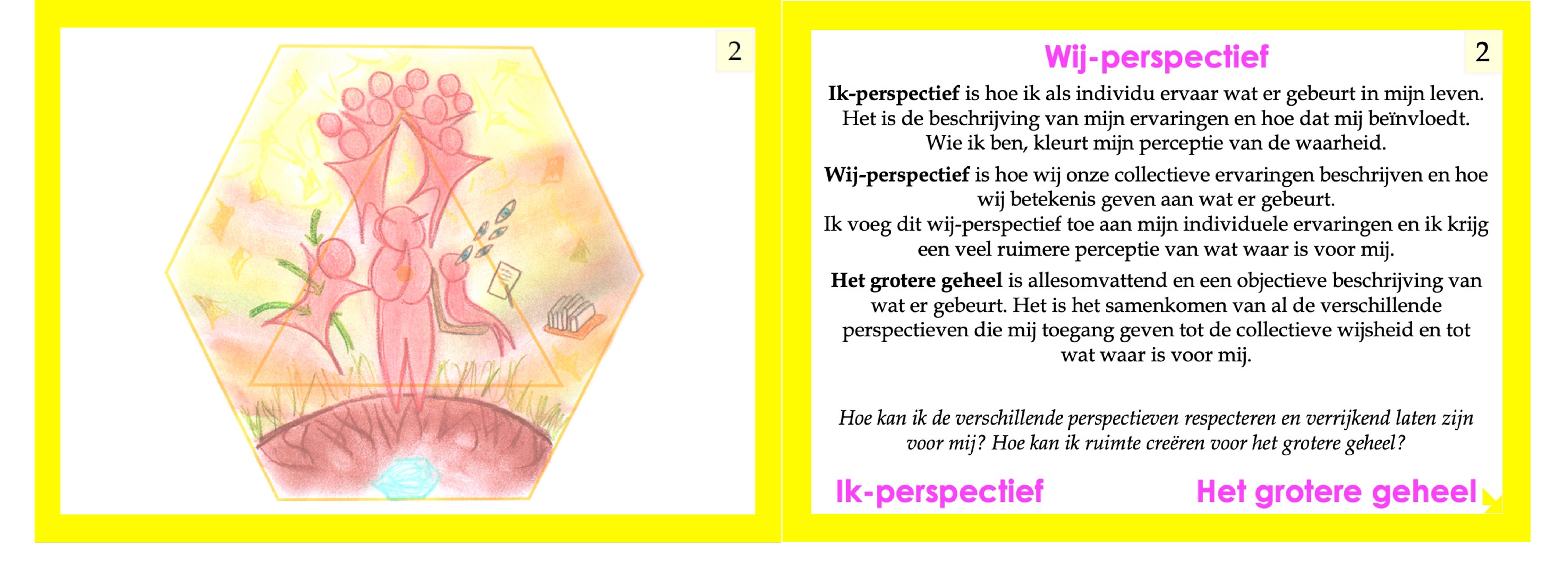 ChancesToChange- ik-wij-groter geheel onderdeel van het ChancesToChange dialoogspel- gele kaarten weerspiegelen onze rol in het collectieve veld (de maatschappij, het bedrijf of de organisatie waarin we actief zijn, de buurt, onze familie en gezin...)