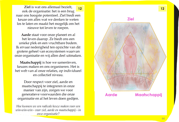 Ziel-Aarde-Maatschappij_C2C De triade ziel-aarde-maatschappij uit de organisatieversie 3.0. van het ChancesToChange bordspel
